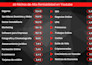 create or edit your youtube video faceless or automation channel